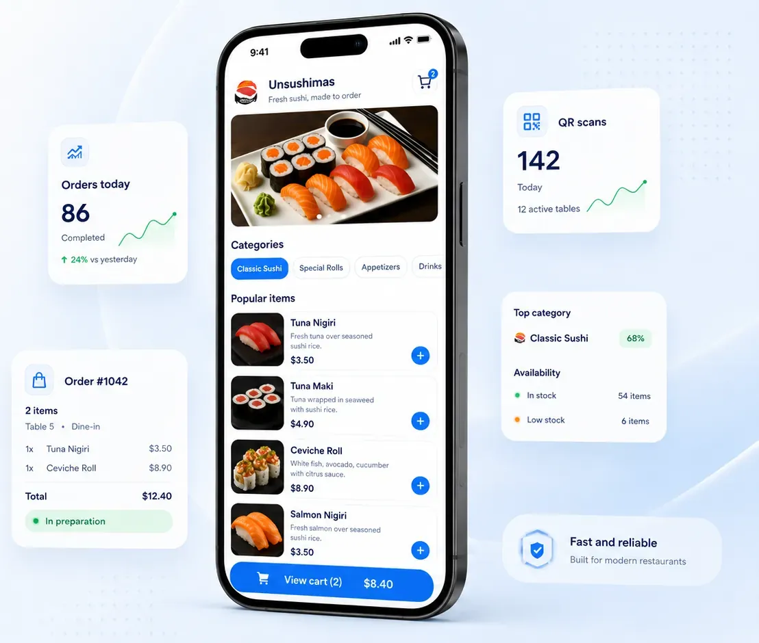 MyOrderClick Orders product preview